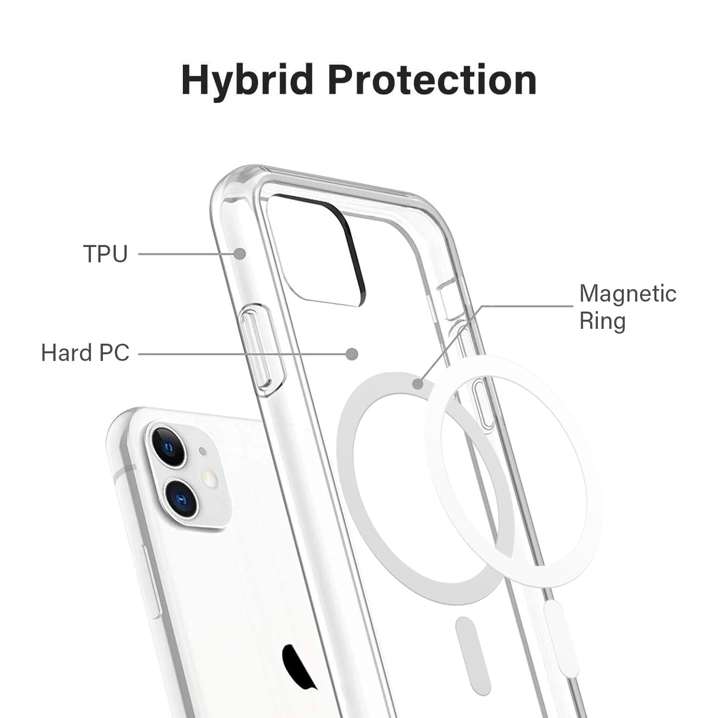 Clear MagSafe iPhone Cover Pack of 3 Combo with Camera Lens